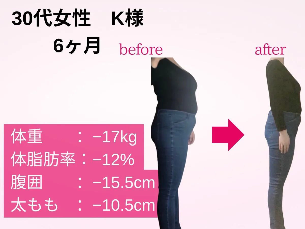 円山パーソナルジム　ダイエット