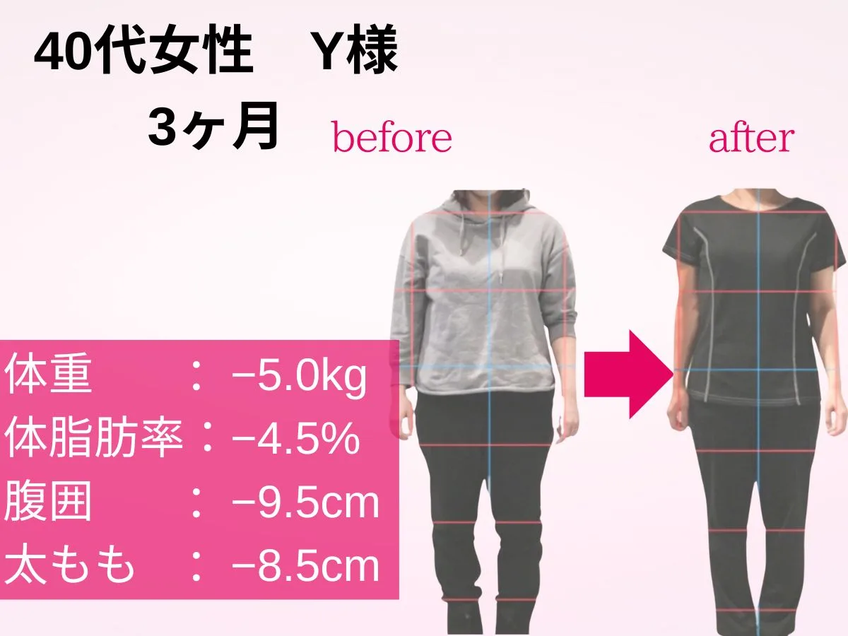 円山パーソナルジム　ダイエット