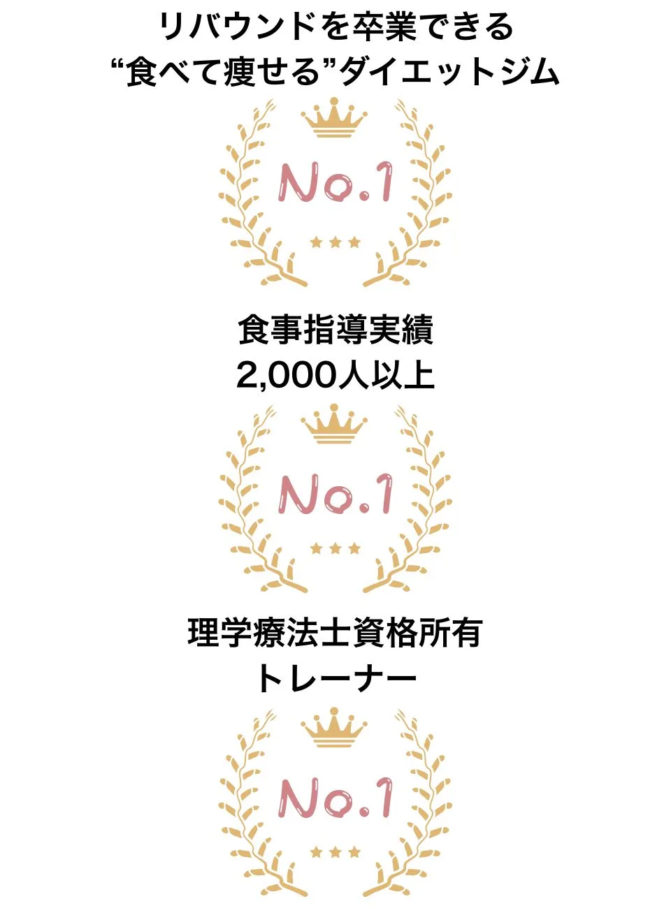 円山　ダイエット　パーソナルジム