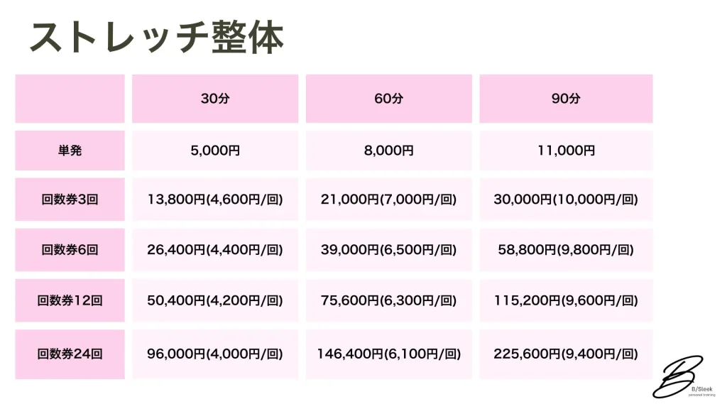円山、西18丁目パーソナルジム ダイエット