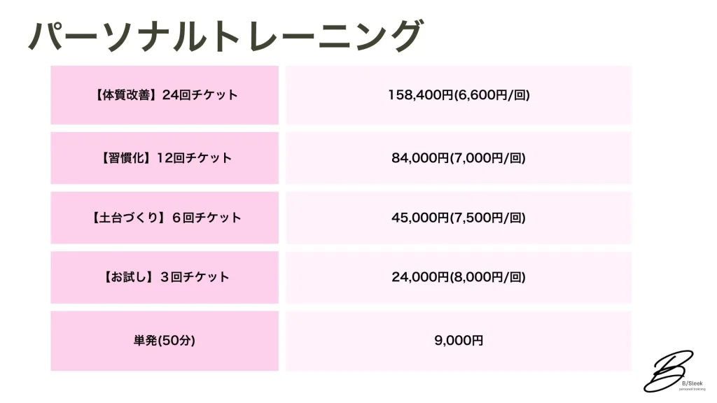 円山、西18丁目パーソナルジム　ダイエット