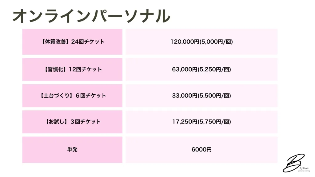 円山、西18丁目パーソナルジム　ダイエット