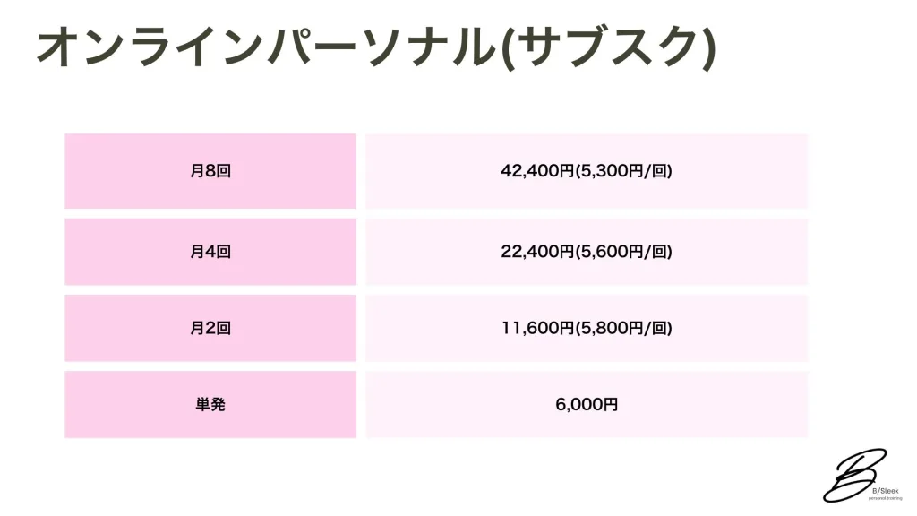 円山、西18丁目パーソナルジム　ダイエット